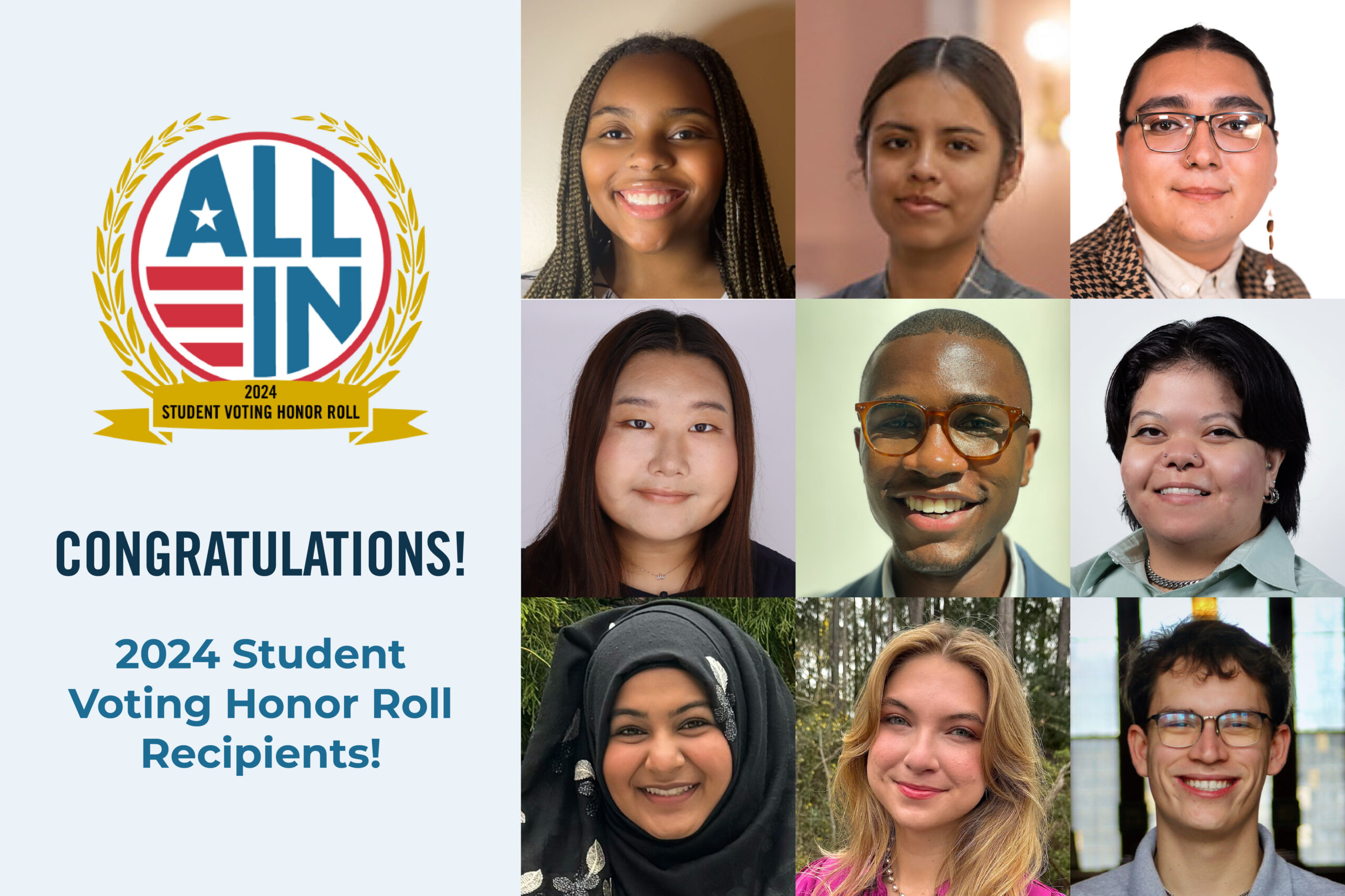 Student Rool Shaina Miller, 2024 ALL IN Student Voting Honor Roll - Center for ...