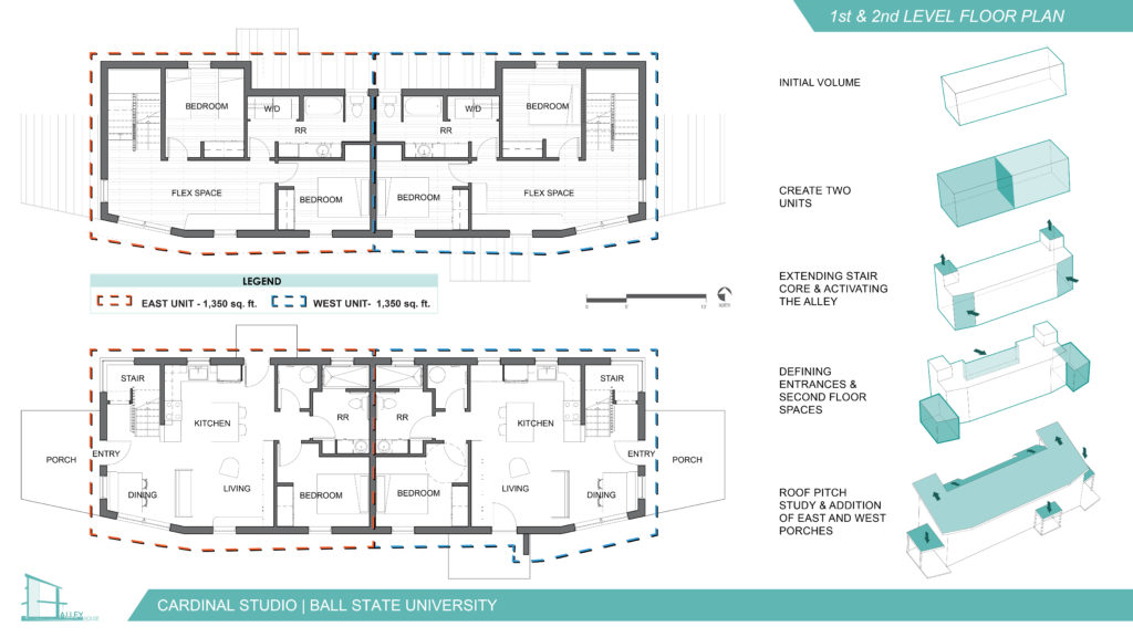 2023 Alley House - BSU Solar Decathlon Design & Build Challenges